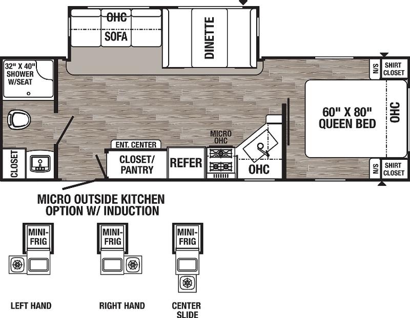 Puma Travel Trailers by Palomino RV